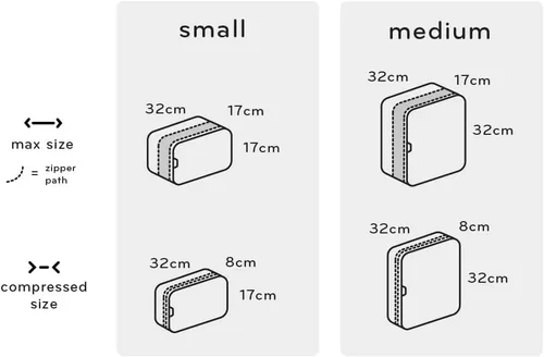 Vista 8 de Peak Design Cubo de embalaje, carbón, cubo de equipaje resistente a la intemperie con organización de doble compartimento, expansión y compresión