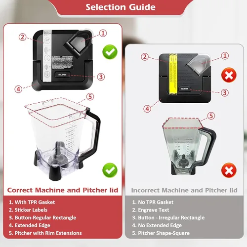 Vista 3 de Tapa de repuesto para licuadora Ninja Blender, repuesto de tapa de bloqueo compatible con Ninja Blender 72 OZ Pitcher BL610 BN750 CO610B BN751