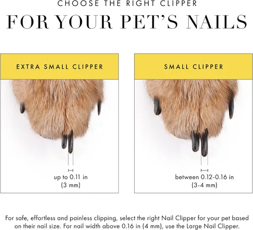 Vista 7 de Tweezerman Cortaúñas XS para mascotas - Cortador de uñas profesional manual