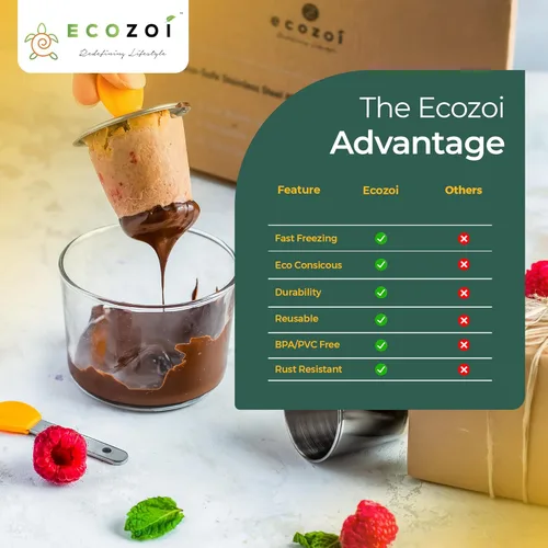 Vista 6 de Ecozoi Moldes y estante de acero inoxidable para paletas – 6 mini máquinas redondas de paletas de hielo + 30 palos de bambú reutilizables + 12