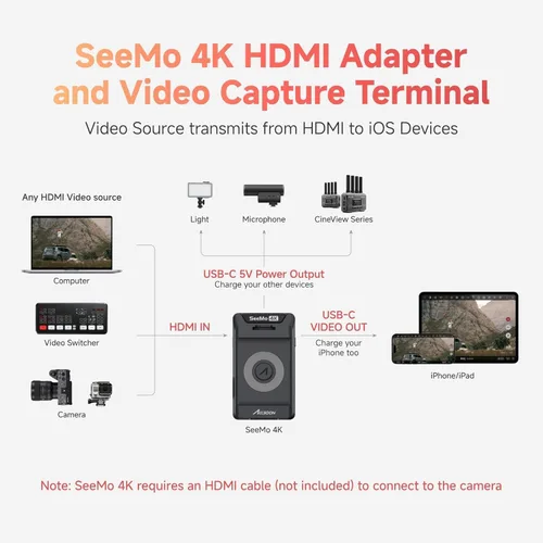 Vista 4 de Accsoon SeeMo - Transmisión de video HDMI 4K para iPhone 17/16/15/14/13 iPad, monitor transmisor de cámara de video 4K30/1080p60, transmisión