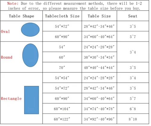 Vista 3 de Mantel protector de plástico transparente para mesa redonda, mantel de vinilo para cocina y mesa del hogar, 54 x 54 pulgadas