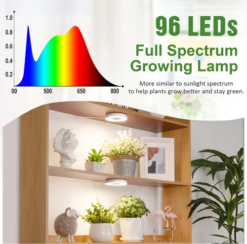 Vista 3 de LORDEM Luz de cultivo para plantas de interior, 48 luces LED de techo de espectro completo, lámpara de cultivo con cable de 5 V con interruptor