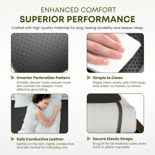 Vista 6 de ELECTRAWAVE Funda de colchón de conexión a tierra, tamaño Queen, hojas de tierra conductoras de carbono conectivas a tierra de cuero sintético