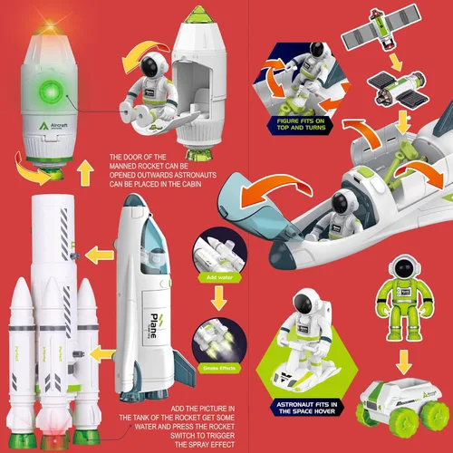 Vista 5 de Space Rocket Shuttle - Juego de juguetes de avión espacial para niños con luces, sonido y figuras de astronauta, juguetes de nave espacial, regalo