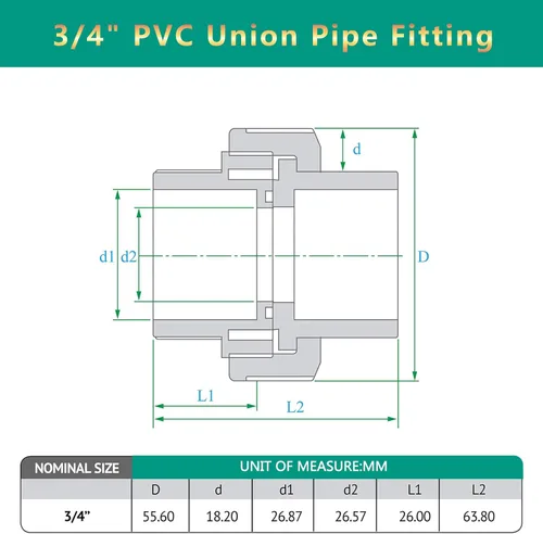 Vista 4 de Montaje de tubería de unión de PVC de 3/4", adaptador de PVC (enchufe x zócalo), Programa 40 de unión deslizante de PVC de 1 pulgada, junta tórica