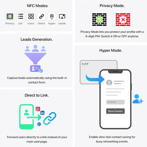 Vista 3 de Tarjeta de visita digital, sin suscripción, toque para compartir. Paquete de 2, un negro más un Silver Prism NFC tarjetas habilitadas con código QR.