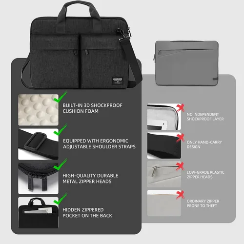 Vista 6 de KINGSLONG - Bolsa para laptop de 14 pulgadas con correa para el hombro, bolso de mensajero, funda delgada para transportar computadora, bolso