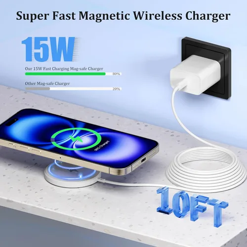 Vista 2 de 10FT Wireless Charger,[Apple MFi Certified] Magnetic iPhone Charger,2Pack Fast Mag-Safe Charging iPhone Wireless Charger, Long Pad for iPhone 17 Pro