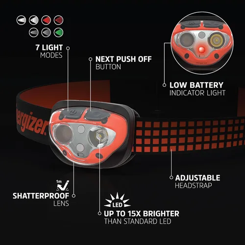 Vista 2 de Energizer LED Headlamp PRO450 High CRI, Rugged IPX4 Water Resistant Head Light, Ultra Bright Headlamps for Running, Camping, Outdoor, Storm Power