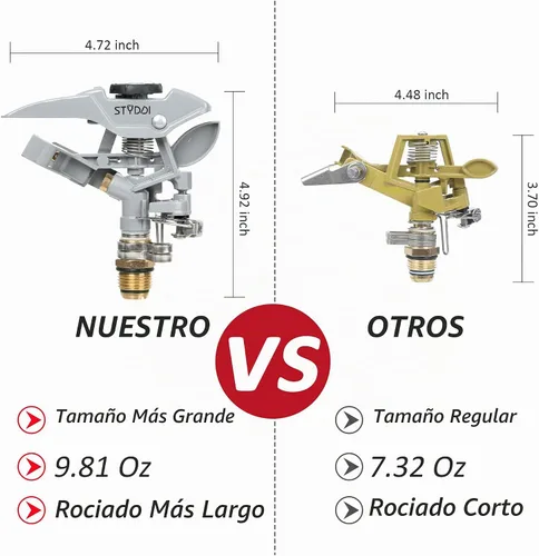 Vista 7 de STYDDI Aspersor Pulsante de Impacto para Trabajo Pesado para Patio, Aspersor de Césped de Impulso Circular Giratorio Ajustable de Metal Completo