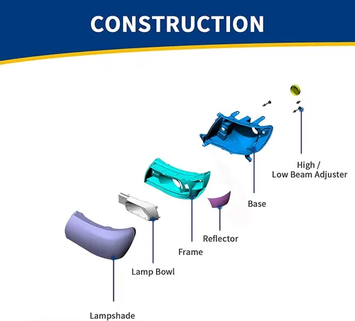 Vista 4 de AUTOSAVER88 - Conjunto de faros delanteros compatible con Grand Cherokee 1999-2004, par de carcasas de faros negros con reflector ámbar