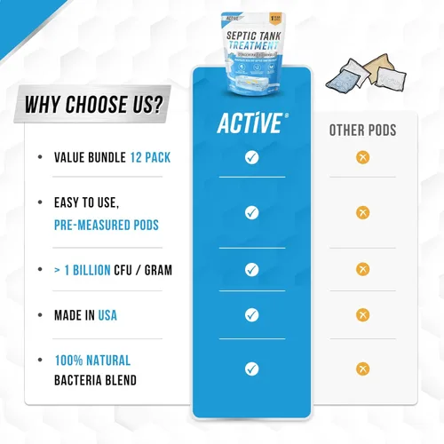 Vista 7 de ACTIVE Paquetes de tratamiento del sistema séptico - 12 cápsulas solubles Fórmula de bacterias vivas productoras de enzimas Paquete