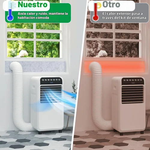 Vista 5 de Forestchill - Kit de ventilación de aire acondicionado portátil con paneles de espuma aislante, 3 paneles de sellado de ventilación de CA ajustables