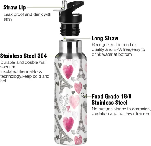 Vista 4 de Wusikd Pizza Slice - Botella de agua con tapa con pajilla, termo de doble pared para alimentos, termo aislado al vacío, botella de agua de acero