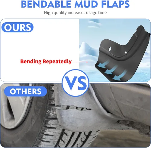 Vista 3 de Guardabarros para Tesla Model 3 2016-2023 Sin Perforación Versión OEM Protector para Todo Clima