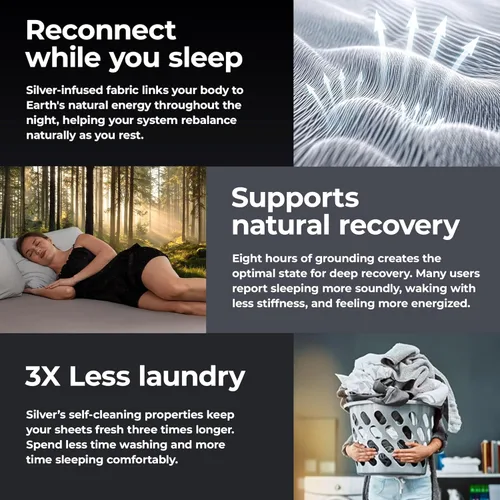 Vista 4 de Silvery Sábanas de cama de conexión a tierra con infusión de plata - Sábana bajera ajustable suave y sedosa de conexión a tierra con cable y guía