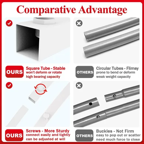 Vista 4 de Soporte de arco de metal para telón de fondo Putros Blanco Soporte de telón de fondo para bodas Set de 2 (2.2 m, 1.8 m) Marco de arco cuadrado