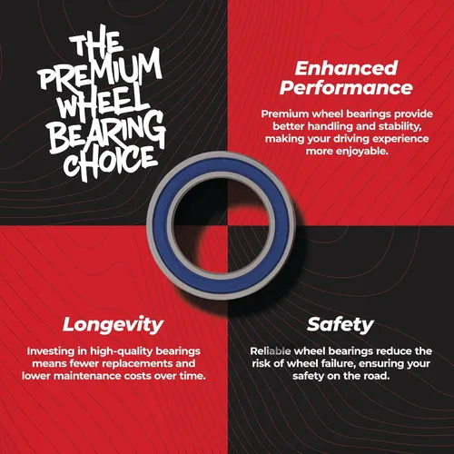 Vista 7 de All Balls Racing 25-1402 Kit de juntas de rodamiento de rueda compatible con/reemplazo para Beta Husaberg KTM