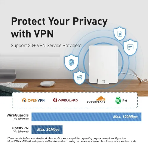 Vista 5 de GL.iNet GL-B3000 (mármol) Router inalámbrico WiFi 6 con marco de fotos de montaje en pared, AX3000 de doble banda, OpenVPN y WireGuard, controles