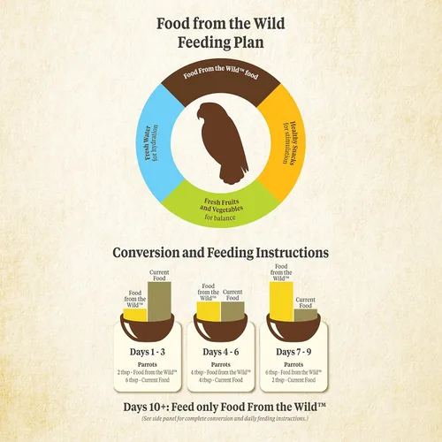 Vista 7 de Kaytee Comida de The Wild Natural Pet Parrot Food, 2.5 libras