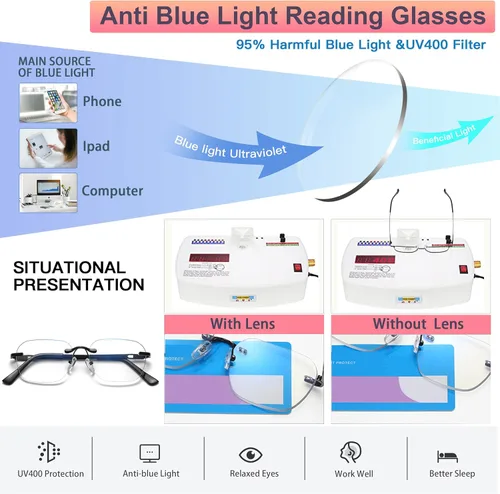 Vista 5 de K.LAVER Gafas de lectura fotocrómicas sin montura multienfoque progresivas, lentes de transición de luz anti-azul, lectores multifocales