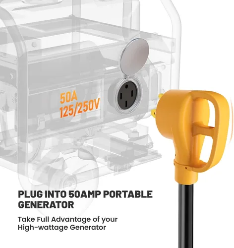 Vista 6 de MECMO Cable de alimentación de 50 amperios a (2) x 110 V 15 amperios para el hogar, adaptador RV Y, cable de alimentación 10/3 STW NEMA 14-50P macho