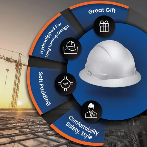 Vista 5 de Casco de construcción OSHA de ala completa con diseño camuflaje ventilado de acabado mate, suspensión de 6 puntos Capitalismo para siempre