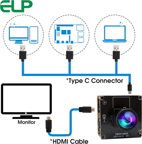 Vista 2 de ELP Cámara USB HDMI 4K - Gran angular, zoom digital 2X, H.265, 8MP, UVC USB2.0 para portátil y monitor
