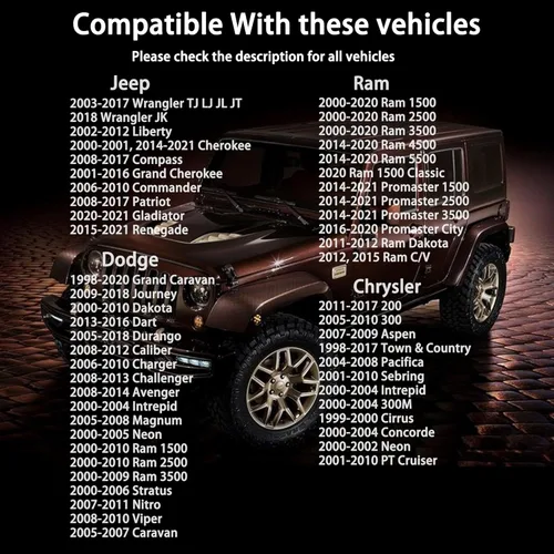 Vista 2 de Tapa de gas de bloqueo, tapa de combustible con bloqueo para Chrysler Dodge Jeep Ram - Liberty Compass Commander Challenger Patriot Grand Caravan