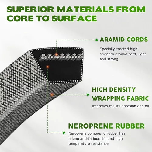 Vista 5 de Cinturón de cubierta de PTO para cortacésped de 5/8 x 79 3/4" para Cub Cadet 01009787 01009787P Z-Force con cubiertas de 44", 48" y 54