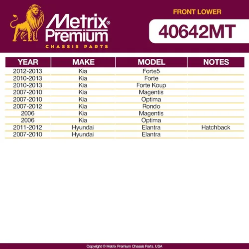 Vista 4 de Metrix Premium Chassis Parts - Rótula inferior delantera para Chrysler Cordoba 75-83, 83-89 Fifth Avenue, 81-83 Imperial, 77-81 LeBaron, 79-81
