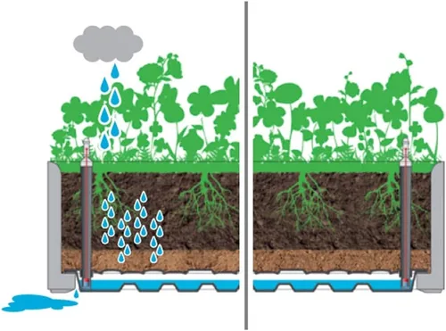 Vista 7 de Cama elevada de jardín con enrejado y sistema de riego automático antracita, cama de jardín elevada, macetas al aire libre para jardín de hierbas