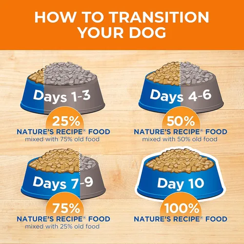 Vista 11 de Natures Recipe Alimento seco para perros, receta de cordero maduro y arroz integral, bolsa de 24 libras