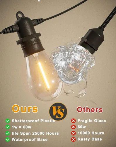 Vista 5 de Guirnalda de luces LED para exteriores de 30 pies con 10+1 bombillas Edison inastillables IP65, impermeables, regulables de 2700 K, luces de patio
