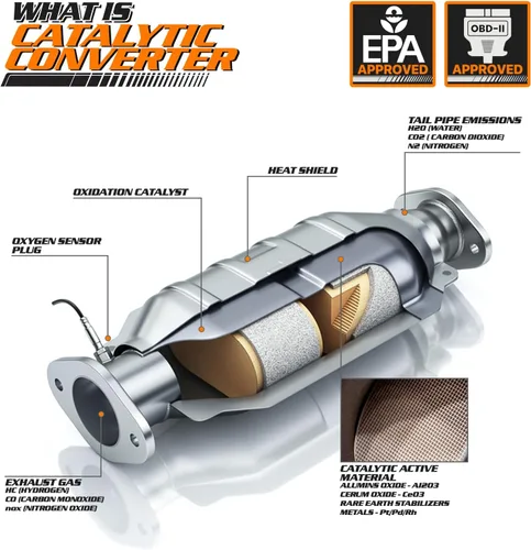 Vista 7 de M-AUTO Convertidor catalítico compatible con Honda Element 2.4L 2003, 2004, 2005, 2006, 2007, 2008, 2009, 2010, 2011, 2.4L Direct-Fit