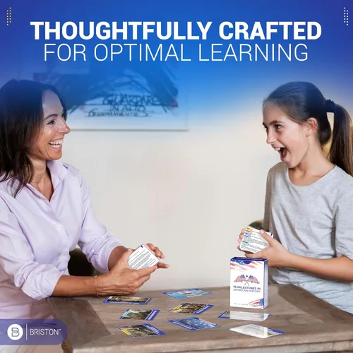 Vista 6 de 75 hitos en la historia estadounidense Flashcards - Tarjetas de estudio de eventos históricos de EE. UU. para estudiantes y maestros - Recurso