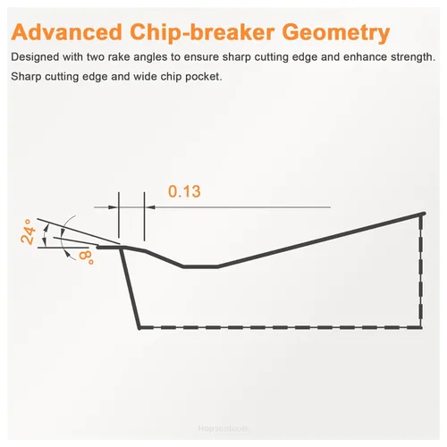 Vista 4 de Insertos de carburo CNC CCMT21.51 Ccmt 060204 para herramienta de torneado de torno de acero, cortadores de repuesto de torno con revestimiento