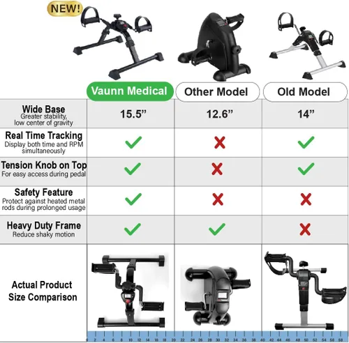 Vista 3 de Vaunn Under Desk Bike Pedal Exerciser Ergometer with LCD Display – Mini Pedal Exerciser for Arm & Leg Workout, Folding Desk Cycle for Home Office