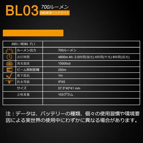 Vista 10 de SecurityIng Luz de bicicleta alimentada por USB, faro LED resistente al agua, 700 lúmenes, 4 modos, lámpara frontal de ciclismo para bicicleta