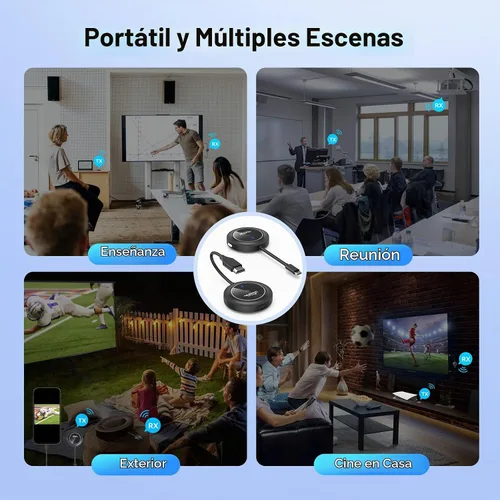 Vista 8 de Transmisor y receptor HDMI inalámbrico 4K @30Hz, 2.4G/5G Plug & Play Adaptador de pantalla inalámbrico USB-C y extensor HDMI con PD 3.0, transmite