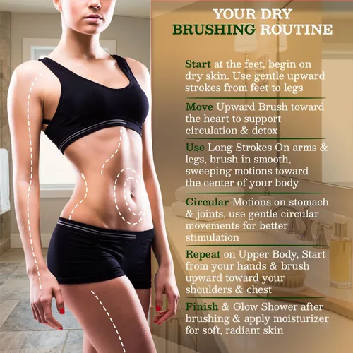 Vista 3 de Cepillo corporal grande de cepillado en seco, cepillo de cerdas de jabalí natural para drenaje linfático, celulitis, circulación sanguínea, nodos