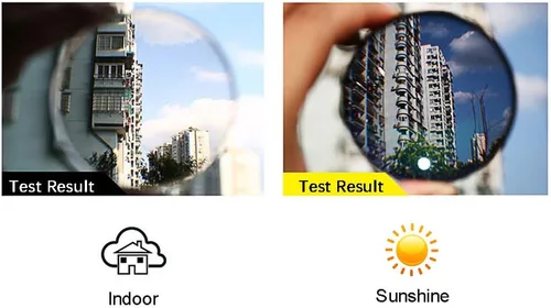 Vista 5 de SightPerk Gafas de lectura de transición, fotocromáticas retro con cuernos cuadrados, medio marco, UV400