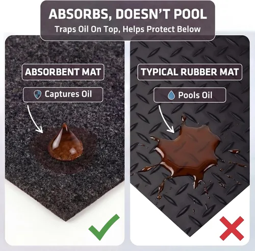 Vista 9 de Armor All tapete original de garaje para vehículos pequeños 8' 4" x 7' 4" incluye cinta de doble cara protege las superficies absorbente impermeable