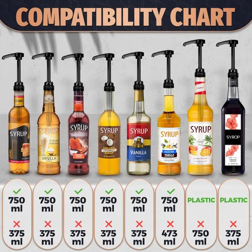 Vista 4 de Juego de 4 bombas de jarabe de botella ajustables con cerradura estilo laboratorio de 12.4 pulgadas de largo, entrega precisa de líquidos, a prueba