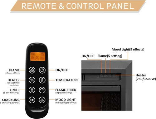 Vista 5 de LegendFlame Damon - Inserto de chimenea eléctrica de 28 pulgadas con kit de adornos, puerta de vidrio y pantalla de malla, calefactor de chimenea
