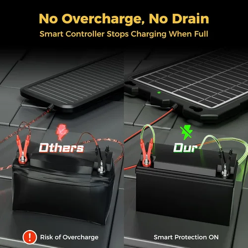 Vista 2 de SUNAPEX Carga de batería solar de 12 V: kit de panel solar portátil impermeable de 10 W - Cargador de batería de mantenimiento de batería