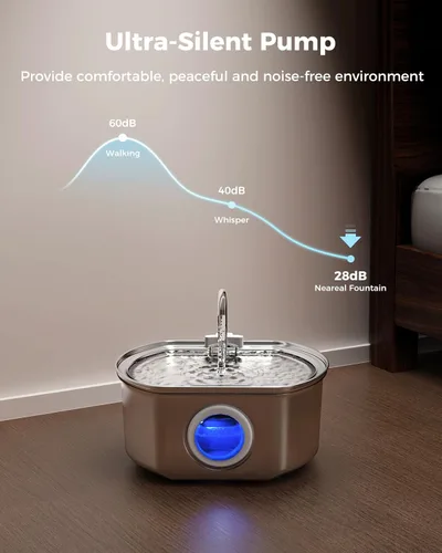 Vista 3 de Neareal Bomba de agua de repuesto para fuente de agua para gatos, dispensador automático de agua para perros de 108 oz/3.2 L
