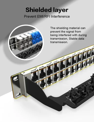 Vista 7 de Panel de conexión Keystone en blanco de 48 puertos para montaje en rack y montaje en pared, 1U de 19 pulgadas para red RJ45
