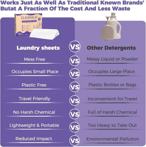 Vista 4 de CROS 180 hojas de detergente para ropa con aroma a lavanda fresca, para viajes, hogar, apartamento, dormitorio, tiras de detergente ecológicas